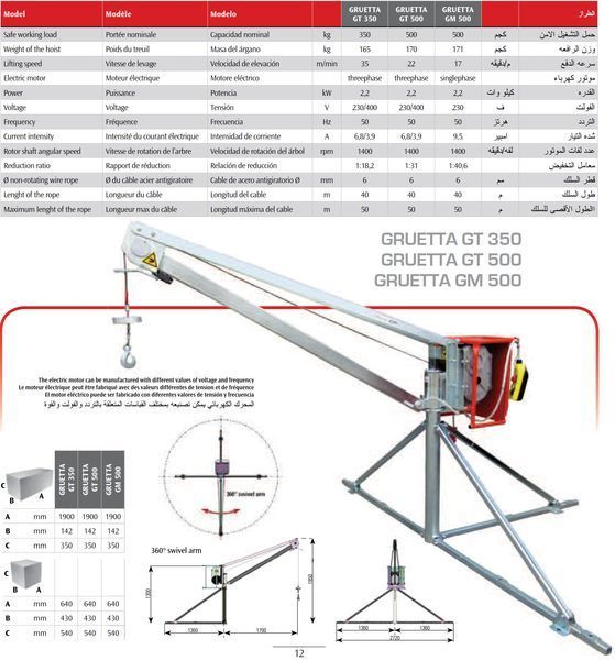 Troliu electric Gruetta GM 500 kg 50m